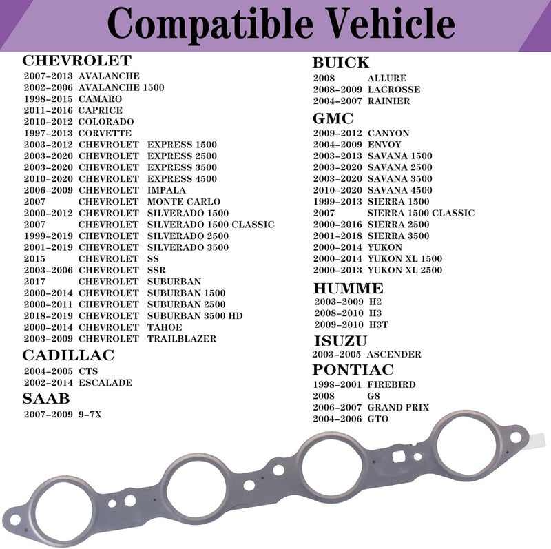 LYNSHINE 12617944 for Chevy Silverado 1500 2500 Sierra LS Exhaust Manifold Gasket,LS header gasket LS1 LS2 LS3 LS6 LQ4 LQ9 Layer Steel GM Gasket Suburban 12558573 12600530 12620947 4.8 5.3 5.7 6.0 6.2 1PCS - Image 2